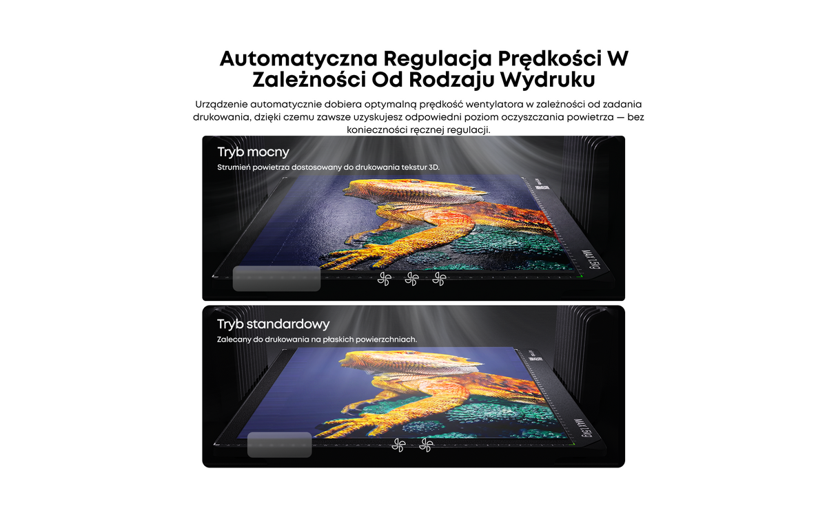 Oczyszczacz powietrza eufyMake P1